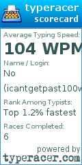 Scorecard for user icantgetpast100wpm
