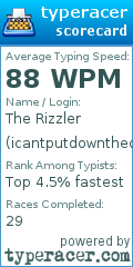 Scorecard for user icantputdownthecup
