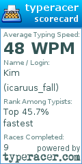 Scorecard for user icaruus_fall