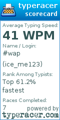 Scorecard for user ice_me123