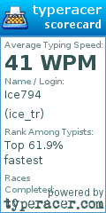 Scorecard for user ice_tr