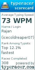Scorecard for user icecoldreaper07