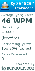 Scorecard for user iceoffire