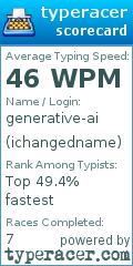 Scorecard for user ichangedname