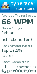 Scorecard for user ichfickenutten