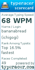 Scorecard for user ichigogi