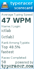 Scorecard for user ictlab