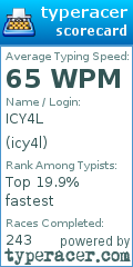 Scorecard for user icy4l