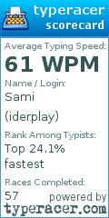 Scorecard for user iderplay