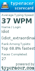 Scorecard for user idiot_extraordinaire