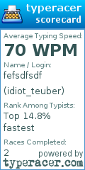 Scorecard for user idiot_teuber