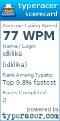 Scorecard for user idklika