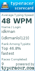 Scorecard for user idkmanlol123