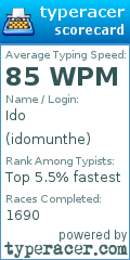 Scorecard for user idomunthe