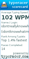 Scorecard for user idontknowwhatimdoinglol