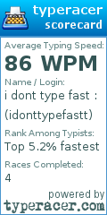 Scorecard for user idonttypefastt