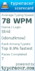 Scorecard for user idonutknow