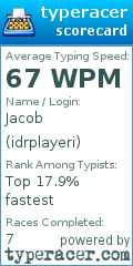 Scorecard for user idrplayeri