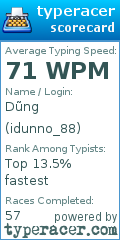 Scorecard for user idunno_88