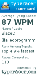 Scorecard for user ifailedprogramming
