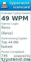 Scorecard for user iferoz
