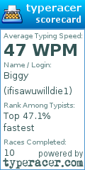 Scorecard for user ifisawuwilldie1