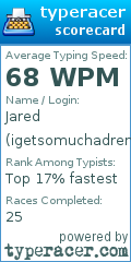 Scorecard for user igetsomuchadrenaline98_