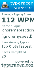 Scorecard for user ignoremyspeed