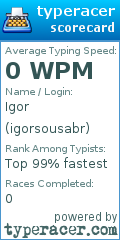 Scorecard for user igorsousabr