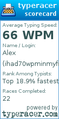 Scorecard for user ihad70wpminmyfirstrace