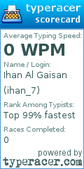 Scorecard for user ihan_7