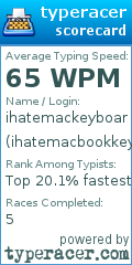 Scorecard for user ihatemacbookkeybo
