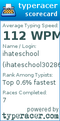 Scorecard for user ihateschool30286