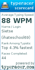 Scorecard for user ihateschool69