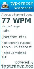 Scorecard for user ihatesmurfs