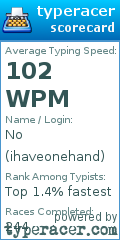Scorecard for user ihaveonehand