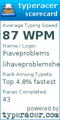 Scorecard for user ihaveproblemshelp