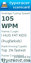 Scorecard for user ihugfatkids