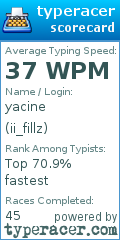 Scorecard for user ii_fillz