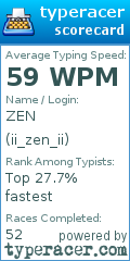 Scorecard for user ii_zen_ii