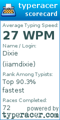 Scorecard for user iiamdixie
