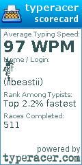 Scorecard for user iibeastii