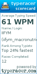 Scorecard for user iifym_macronutrients