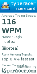 Scorecard for user iiicetea
