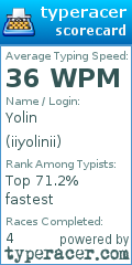 Scorecard for user iiyolinii