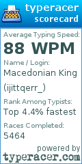 Scorecard for user ijittqerr_