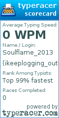 Scorecard for user ikeeplogging_out88