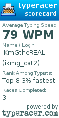 Scorecard for user ikmg_cat2