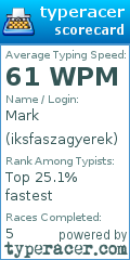 Scorecard for user iksfaszagyerek