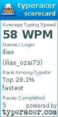 Scorecard for user ilias_ozai73
